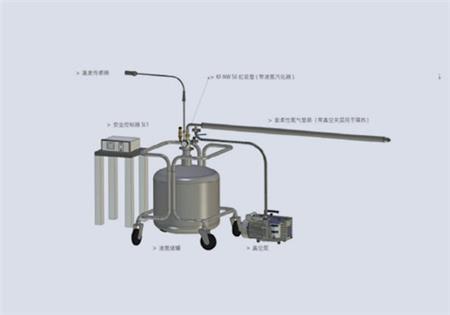 低溫液氮製冷恒溫係統設備